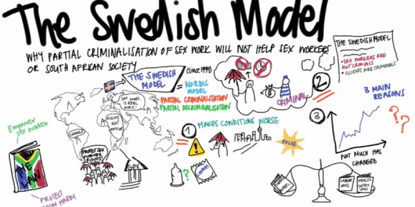 The-Swedish-Model