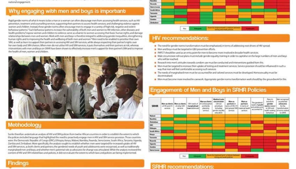 ICASA-2013-SRH-Poster