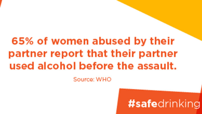 Alcohol abuse is linked to gender-based violence, so why are increased alcohol prices not in the Liquor Amendment Bill?
