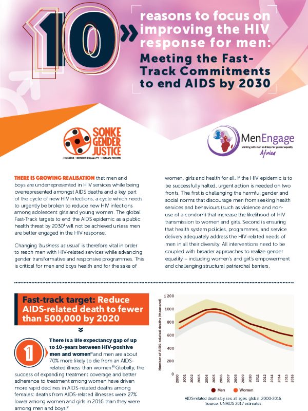 10 Reasons Focus Improving HIV Response Men