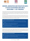 Gender Migration Health SADC 1